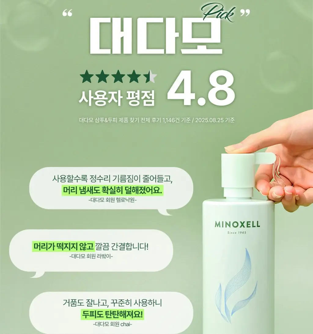[허경환 PICK/현대약품특허]마이녹셀 포어클렌징 스칼프 샴푸 480ml 상세페이지 4